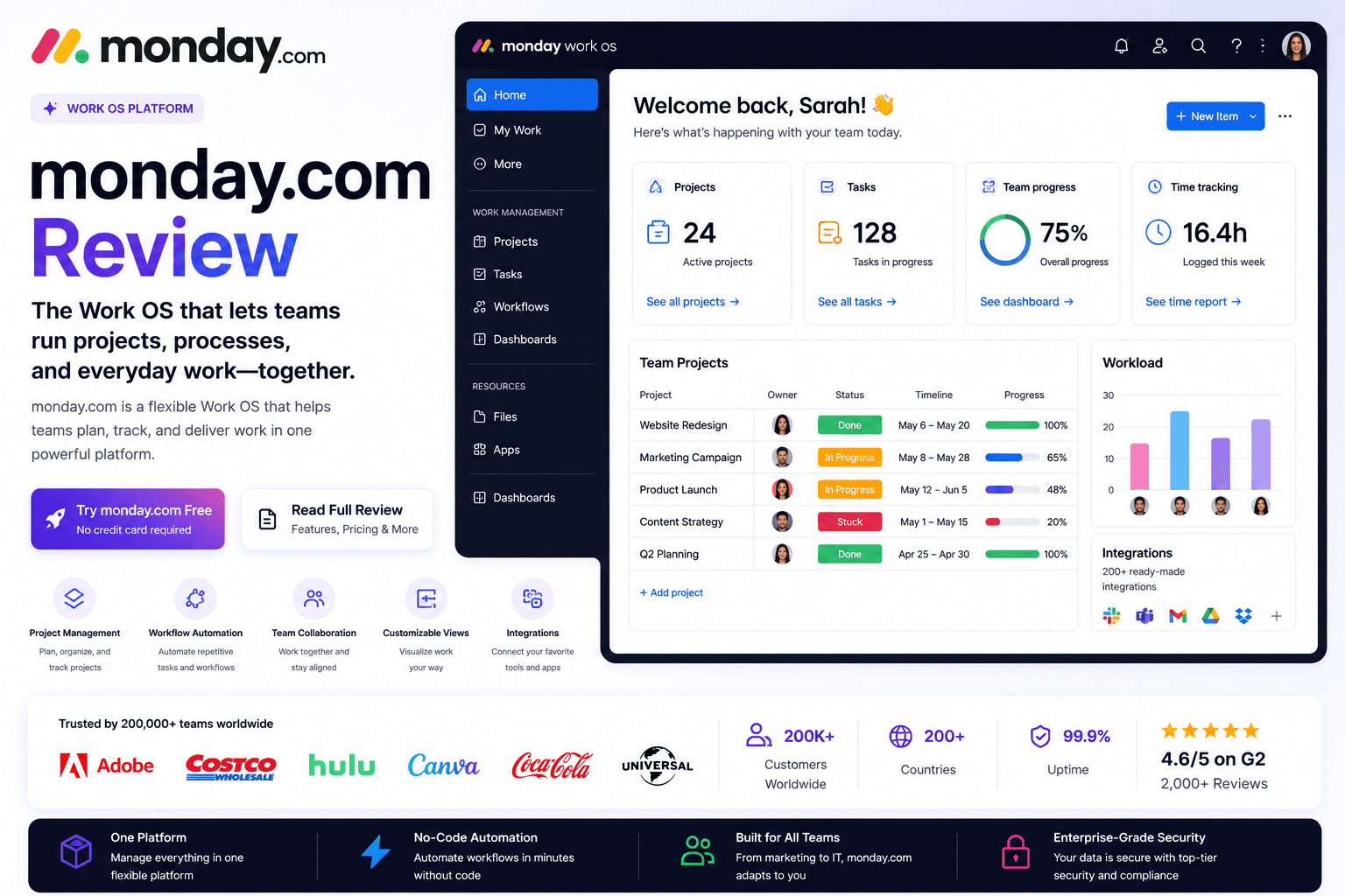 Monday.com application screenshot