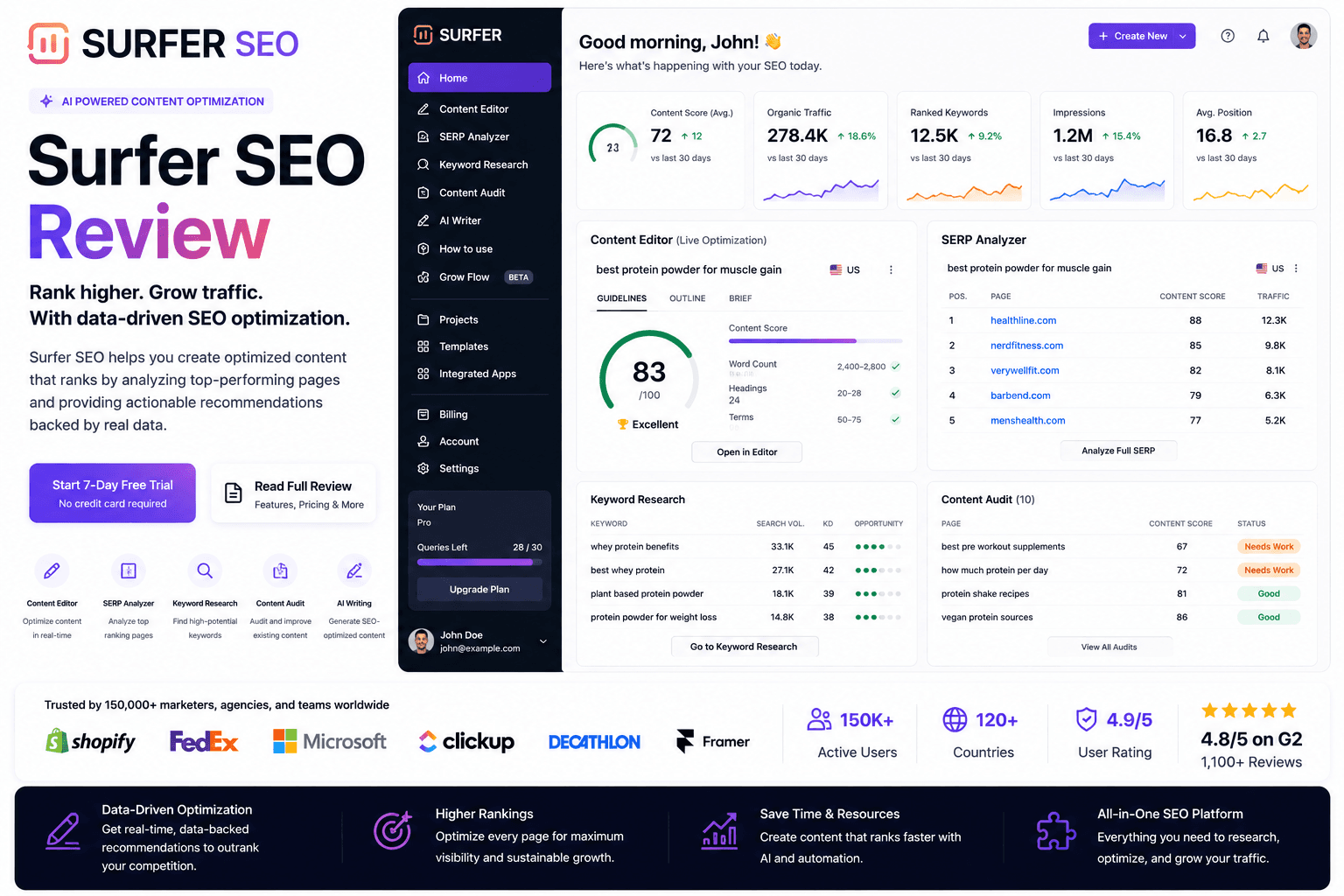 Surfer SEO application screenshot