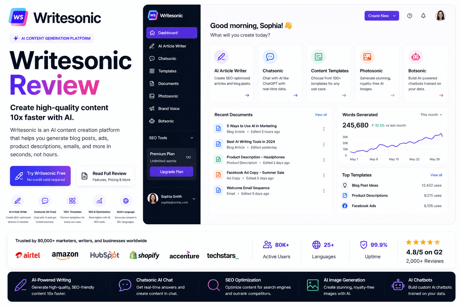 Writesonic application screenshot